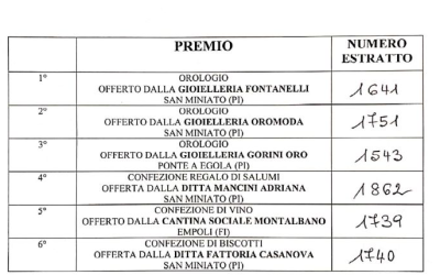 Estrazione a premi 6 dicembre 2023