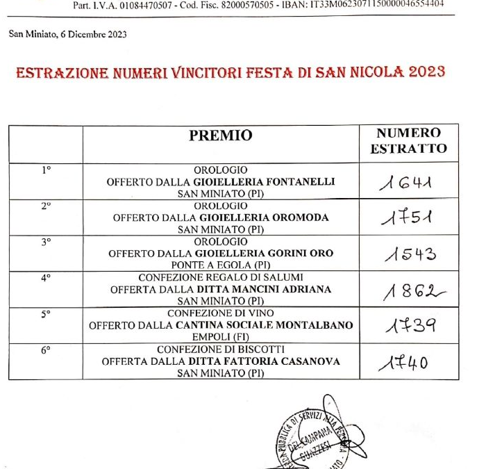 Estrazione a premi 6 dicembre 2023